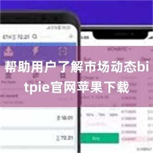 帮助用户了解市场动态bitpie官网苹果下载