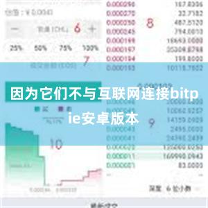 因为它们不与互联网连接bitpie安卓版本