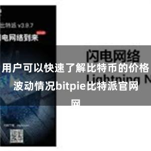 用户可以快速了解比特币的价格波动情况bitpie比特派官网