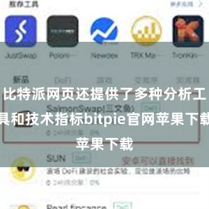 比特派网页还提供了多种分析工具和技术指标bitpie官网苹果下载