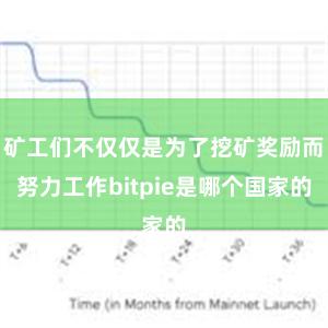 矿工们不仅仅是为了挖矿奖励而努力工作bitpie是哪个国家的